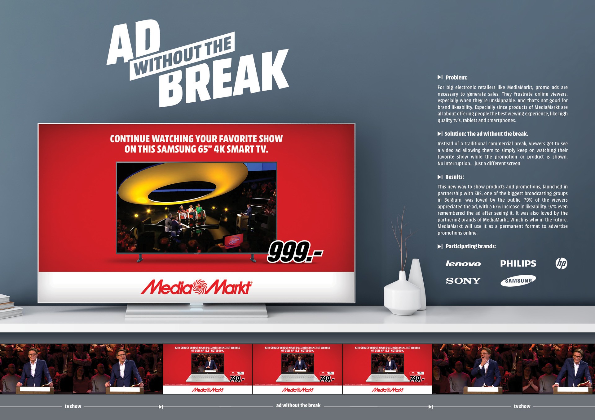 MediaMarkt was able to quickly validate the slogan of their international  brand campaign